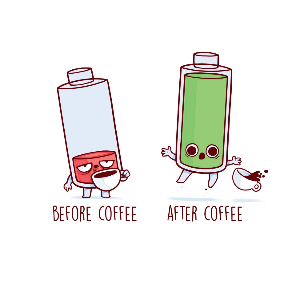 Before and After
