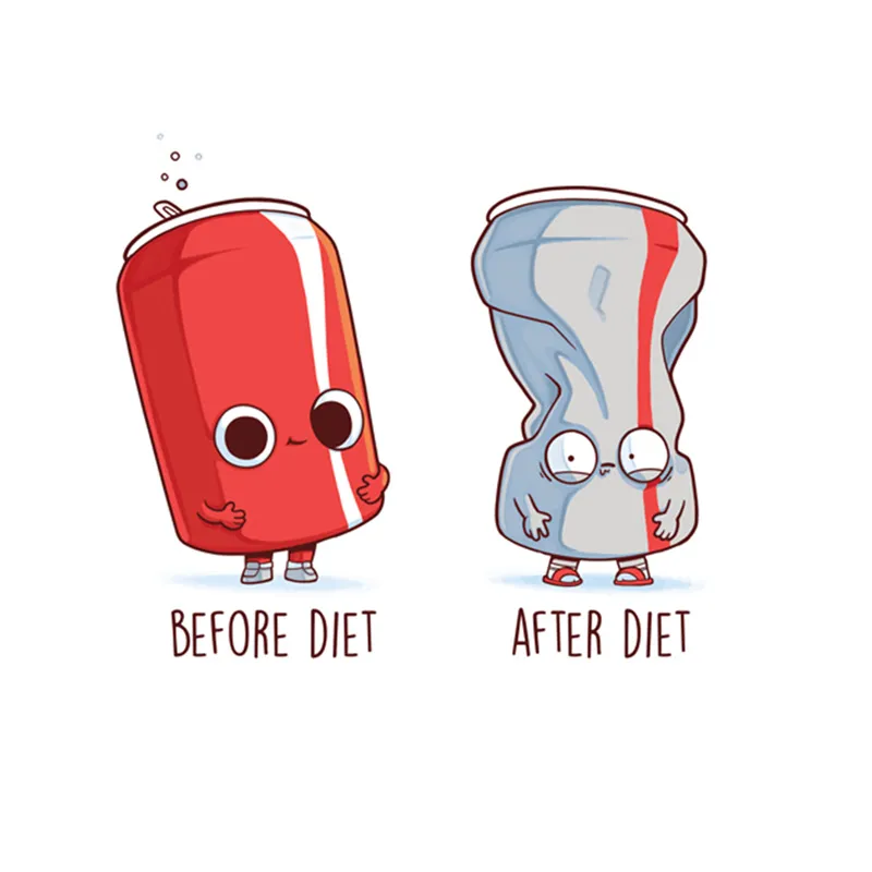 Before and After