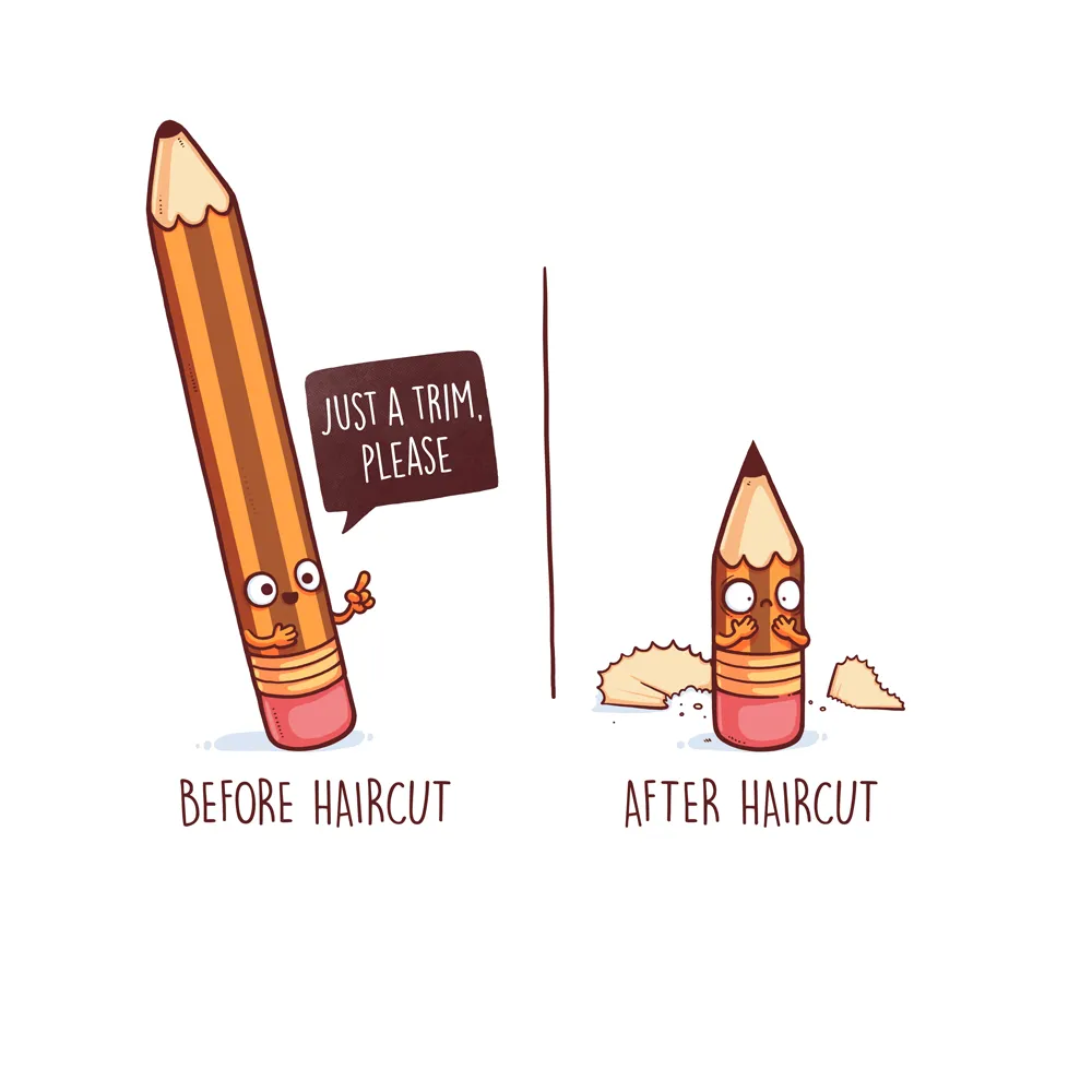 Before and After