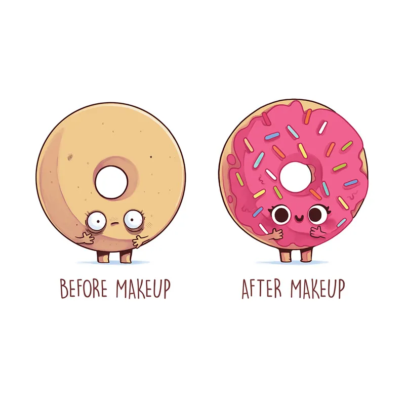 Before and After